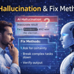 AI hallucination explained and fixed using structured prompts, verification steps, and clear context