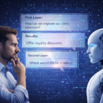 How to make AI give deep and insightful answers by providing clear context and structured thinking